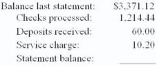 Using the info provided, determine the statement balance.