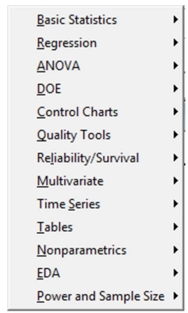 You do not wish to assume normality in the population, yet you wish to compare central tendency in c samples. You decide to utilize MINITAB, whose menu is shown here:   Which menu would you choose?