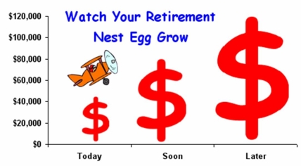 Briefly list strengths and weaknesses of this display. Cite specific principles of good graphs, as well as offering your own general interpretation.