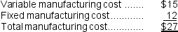 <strong>Gordon Corporation produces 1,000 units of a part per year which are used in the assembly of one of its products.The unit cost of producing these parts is: The part can be purchased from an outside supplier at $20 per unit.If the part is purchased from the outside supplier, two thirds of the total fixed costs incurred in producing the part can be avoided.The annual financial advantage (disadvantage)for the company as a result of buying the part from the outside supplier would be:</strong> A)$3,000 B)($1,000) C)$7,000 D)($5,000)