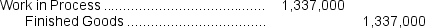 <strong>Ruddick Corporation is a manufacturer that uses job-order costing.The company has supplied the following data for the just completed year: The journal entry to record the transfer of completed goods from Work in Process to Finished Goods is:</strong> A) B) C) D)