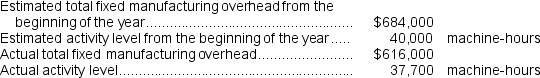 <strong>Fusaro Corporation uses a predetermined overhead rate base on machine-hours that it recalculates at the beginning of each year.The company has provided the following data for the most recent year.   The amount of manufacturing overhead that would have been applied to all jobs during the period is closest to:</strong> A)$644,670 B)$684,000 C)$68,000 D)$580,580 <div style=padding-top: 35px> 