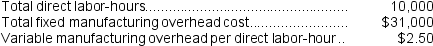 Florek Corporation uses a job-order costing system with a single plantwide predetermined overhead rate based on direct labor-hours.The company based its predetermined overhead rate for the current year on the following data: Required: a.Calculate the estimated total manufacturing overhead for the year. b.Calculate the predetermined overhead rate for the year.
