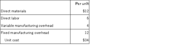 <strong>Ross has received a special order for 10,000 units of its product at a special price of $30. The product normally sells for $40 and has the following manufacturing costs: Assume that Ross has sufficient capacity to fill the order. If Ross accepts the order, what effect will the order have on the company's short-term profit?</strong> A) $40,000 decrease B) $180,000 increase C) $60,000 decrease D) $80,000 increase
