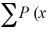 <strong>The standard deviation of any uniform probability distribution is ________.</strong> A)(b - a)/2 B)n(1 - π) C) D) )