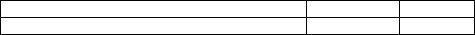 On November 1,2013,EZ Products borrowed $48,000 on a 5%,10-year note with annual installment payments of $4,800 plus interest due on November 1 of each succeeding year.On November 1,the principal amount was initially recorded as Long-term notes payable,and then a second entry was made to reclassify the current portion.Please provide the proper reclassification entry.  <div style=padding-top: 35px> 