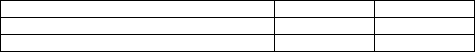 Associated Foods had cash sales of $787,000 during the month of August.Sales taxes of 7% were collected on the sales.Prepare an aggregate journal entry to record the sales revenue and sales tax for the month.