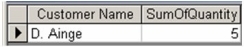 <strong>Which one of the following results corresponds to the query below? </strong> A) B) C) D)