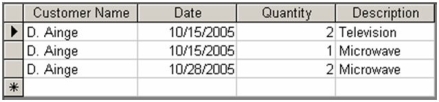 <strong>Which one of the following results corresponds to the query below? </strong> A) B) C) D)