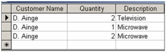 <strong>Which one of the following results corresponds to the query below? </strong> A) B) C) D)