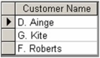 <strong>Which one of the following results corresponds to the query below? </strong> A) B) C) D)