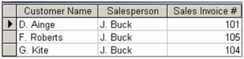 <strong>Which one of the following results corresponds to the query below? </strong> A) B) C) D)