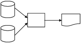 <strong>A materials requisition order document is prepared from the inventory file and the materials file,both of which are stored on disk.Which one of the following diagrams represents this activity?</strong> A) B) C) D)
