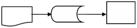 <strong>A customer's check is returned for insufficient funds and the accounts receivable file,stored on magnetic disk,is updated.Which one of the following diagrams represents this activity?</strong> A) B) C) D)