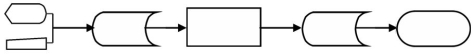 <strong>A business simulation game that is used by colleges and universities all over the world has students submit decisions over the Internet.Decisions are stored online,processed on the server,and then the results are stored online.They are then downloaded by students in preparation for the next round.Which one of the following diagrams represents this activity?</strong> A) B) C) D)