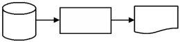<strong>A report is generated from data stored on magnetic disk.Which one of the following diagrams represents this activity?</strong> A) B) C) D)