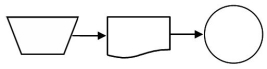 <strong>An employee receives a paycheck prepared in the payroll process.Which one of the following diagrams represents this activity?</strong> A) B) C) D)