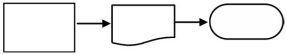 <strong>An employee receives a paycheck prepared in the payroll process.Which one of the following diagrams represents this activity?</strong> A) B) C) D)