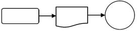<strong>An employee receives a paycheck prepared in the payroll process.Which one of the following diagrams represents this activity?</strong> A) B) C) D)