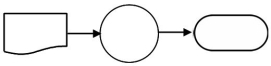 <strong>A student manually prepares a homework assignment and then turns it in to her teacher.Which one of the following diagrams represents this activity?</strong> A) B) C) D)