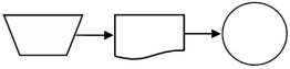 <strong>A student manually prepares a homework assignment and then turns it in to her teacher.Which one of the following diagrams represents this activity?</strong> A) B) C) D)