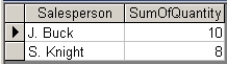 <strong>Which one of the following results corresponds to the query below? </strong> A) B) C) D)