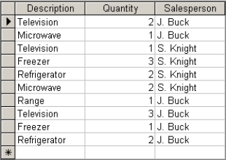 <strong>Which one of the following results corresponds to the query below? </strong> A) B) C) D)