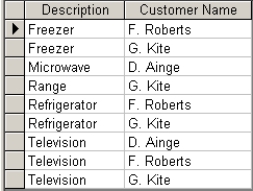 <strong>Which one of the following results corresponds to the query below? </strong> A) B) C) D)