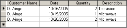 <strong>Which one of the following results corresponds to the query below? </strong> A) B) C) D)