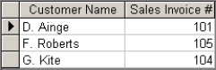 <strong>Which one of the following results corresponds to the query below? </strong> A) B) C) D)