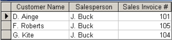 <strong>Which one of the following results corresponds to the query below? </strong> A) B) C) D)