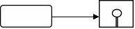 <strong>When a sale is made,the data are entered into a cash register and stored on a floppy disk for later uploading to the accounting system.Which one of the following diagrams represents this activity?</strong> A) B) C) D)