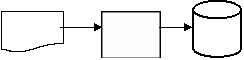 <strong>A check is returned for insufficient funds and the accounts receivable file,stored on magnetic disk,is updated.Which one of the following diagrams represents this activity?</strong> A) B) C) D)