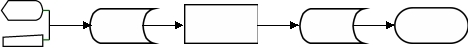 <strong>A business simulation game that is used by colleges and universities all over the world has students submit decisions over the Internet.Decisions are stored online,processed on the server,and then the results are stored online.They are then downloaded by students in preparation for the next round.Which one of the following diagrams represents this activity?</strong> A) B) C) D)