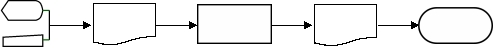 <strong>A business simulation game that is used by colleges and universities all over the world has students submit decisions over the Internet.Decisions are stored online,processed on the server,and then the results are stored online.They are then downloaded by students in preparation for the next round.Which one of the following diagrams represents this activity?</strong> A) B) C) D)