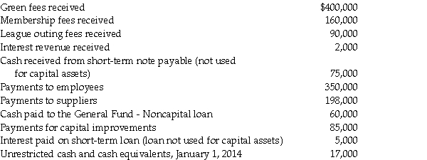 Based upon the cash flow information provided below for the year ended December 31,2014,prepare a cash flow statement for the Bloomfield Municipal Golf Course,an enterprise fund.