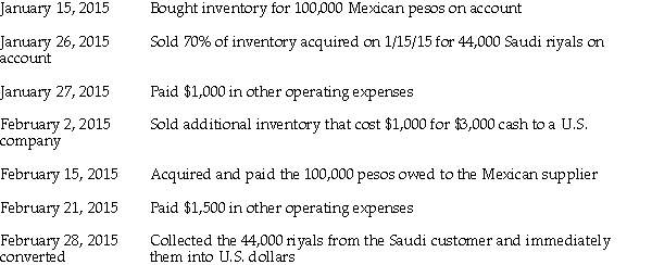 Piel Corporation (a U.S.company)began operations on January 1,2015,when common stock was issued for $250,000.In the first two months of operations,Piel had the following transactions:   The following exchange rates apply:   Required: Complete the summary income statement and balance sheet for the month ended January 31,2015 and February 28,2015,assuming there were no other transactions.  <div style=padding-top: 35px> 
