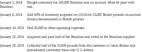 Meric Corporation (a U.S.company)began operations on January 1,2014,when the owner borrowed $150,000 to start the company.In the first month of operations,Meric had the following transactions:   The following exchange rates apply:   Required: Complete the summary income statement and balance sheet for the month ended January 31,2014 assuming there were no other transactions.  <div style=padding-top: 35px> 