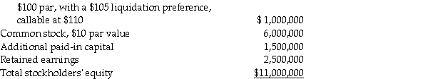 <strong>Use the following information to answer the question(s) below. On January 1, 2014, Pardy Corporation acquired a 70% interest in the common stock of Salter Corporation for $7,000,000 when Salter's stockholders' equity was as follows: 10% cumulative, nonparticipating preferred stock, There were no preferred dividends in arrears on January 1, 2014. There are no book value/fair value differentials. For the year ending December 31, 2014, the amount of Pamplin's income from Sage (associated with the common stock investment in Sage) is</strong> A) $32,400. B) $36,000. C) $60,000. D) $90,000.