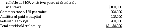 Savy Corporation's stockholders' equity on December 31, 2014 was as follows: 8% cumulative preferred stock, $100 par value, On January 1, 2015, Paul Corporation purchased a 70% interest in Savy's common stock for $2,100,000. On this date the book values of Savy's assets and liabilities are equal to their fair values. Required: 1. Determine the book value of the common stockholders' equity for Savy Corporation on January 1, 2015. 2. What is the amount of goodwill reported on the consolidated balance sheet for Paul Corporation and Subsidiary at January 2, 2015? 3. On January 2, 2015, Paul purchased 70% of Savy's preferred stock for $50,000. Prepare the journal entry(ies) for Paul for this purchase on January 2, 2015. 4. Prepare the elimination entry on the consolidating work papers for the Investment in Savy, Preferred Stock and Savy's Preferred Stock on January 2, 2015.