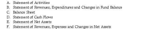 <strong>Proprietary funds are required to prepare financial statements that include: </strong> A) C, D, F B) A, B, D C) B, C, D D) D, E, F