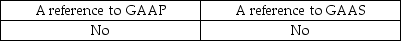 <strong>Which is usually included in an engagement letter?</strong> A) B) C) D)