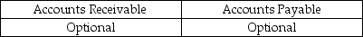 <strong>Indicate whether confirmation of accounts receivable and accounts payable, provided they each are significant accounts, is required or optional:</strong> A)   B)   C)   D)   <div style=padding-top: 35px> 