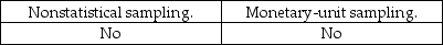 <strong>The auditor must consider the possibility that the true population misstatement is greater than the amount of misstatement that is tolerable when the auditor is performing:</strong> A) B) C) D)