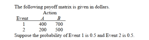 <strong>SCENARIO 20-2 Referring to Scenario 20-2, the EVPI is</strong> A) 0 B) 300 C) 400 D) 600