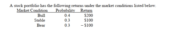 <strong>SCENARIO 20-4 Referring to Scenario 20-4, what is the standard deviation?</strong> A) 4,890 B) 4,840 C) 124.9 D) 69.6