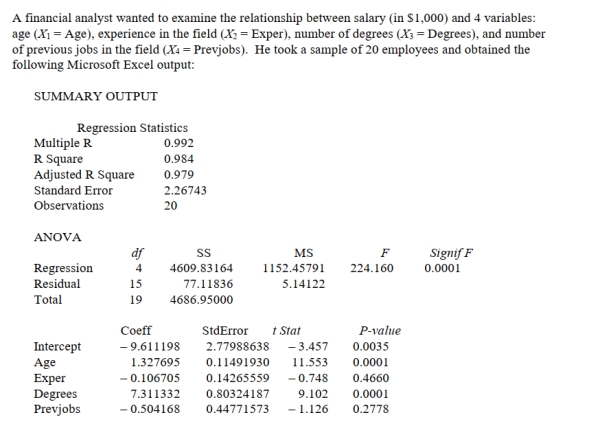 SCENARIO 18-3 -Referring to Scenario 18-3, the net regression coefficient of X2 is ________.