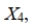 SCENARIO 18-3 -Referring to Scenario 18-3, the estimate of the unit change in the mean of Y per unit change in , taking into account the effects of the other 3 variables, is ________.