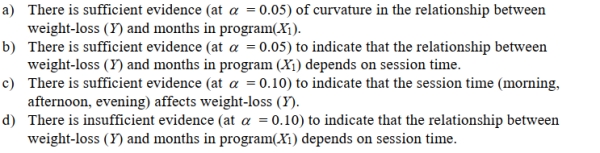 SCENARIO 18-6 -Referring to Scenario 18-6, which of the following statements is supported by the analysis Shown?