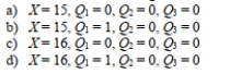 SCENARIO 16-14 Referring to Scenario 16-14, to obtain a forecast for the fourth quarter of 2014 using the Model, which of the following sets of values should be used in the regression equation?